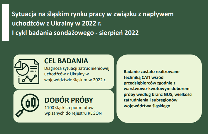 obrazek do infografiki - I cykl badań