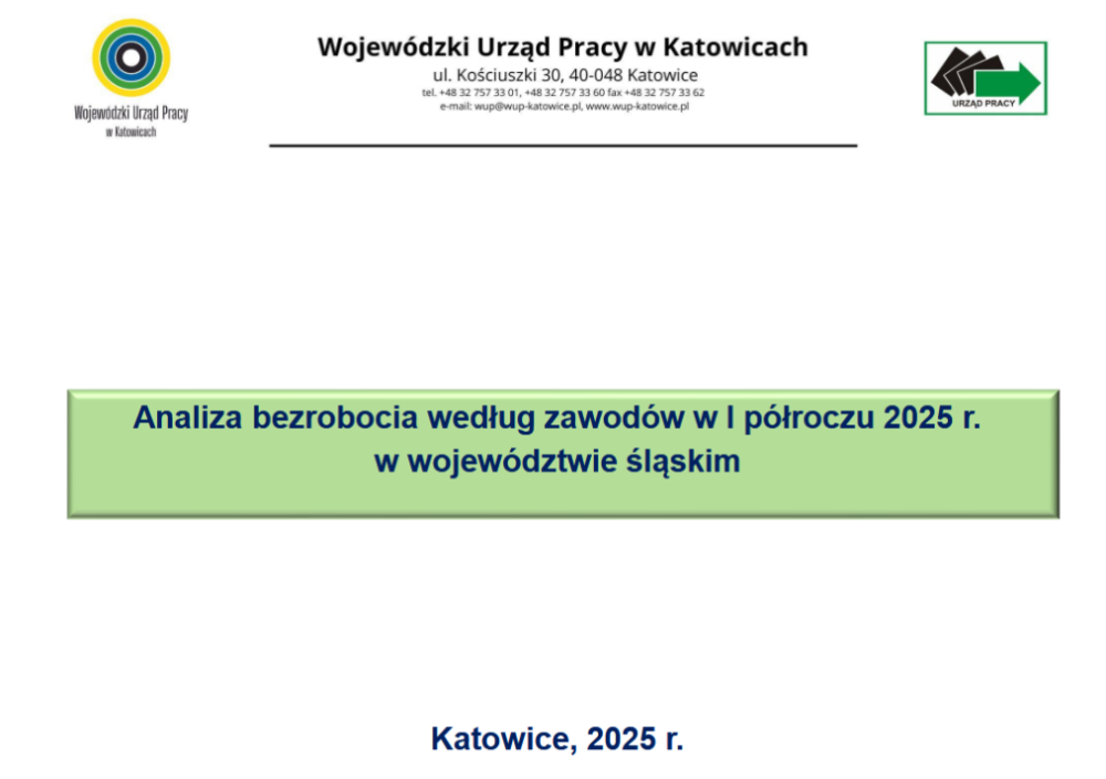 Infografika - zawody za I półrocze 2025 r.